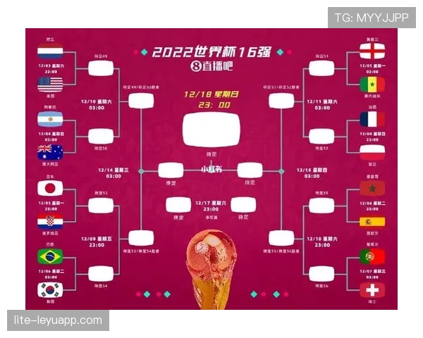 2026世界杯官方第三晋级条件 2026世界杯官方第三晋级条件