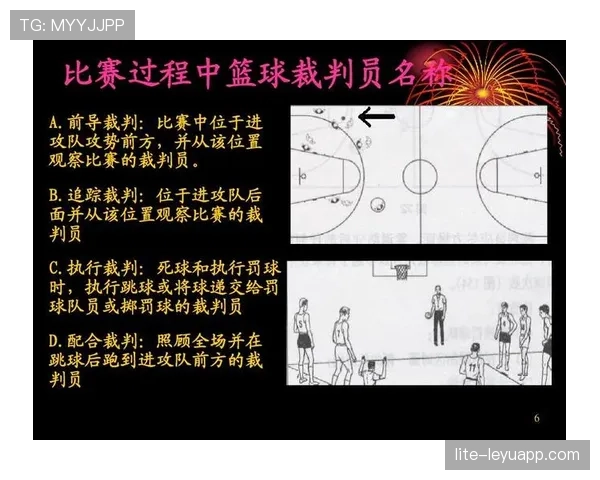 篮球规则中拉人犯规的界定标准与裁判判罚的具体依据解析