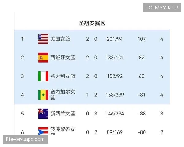世界杯小组赛关键比赛积分榜最新推演 世界杯小组赛关键比赛积分榜最新推演